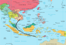 International Relations in the Indian Ocean Region